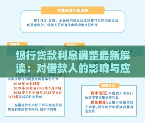 银行贷款利息调整最新解读：对借款人的影响与应对策略