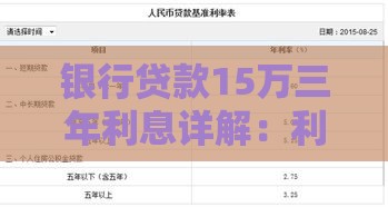 银行贷款15万三年利息详解：利率对比与还款方式解析