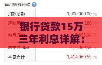 银行贷款15万三年利息详解：利率对比与还款方式解析