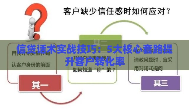 信贷话术实战技巧：5大核心套路提升客户转化率