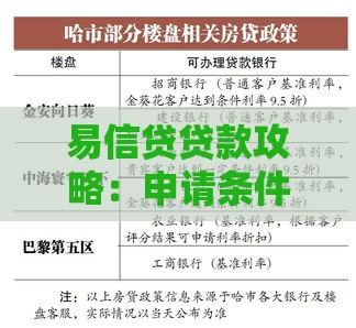 易信贷贷款攻略：申请条件、额度利率及注意事项全解析