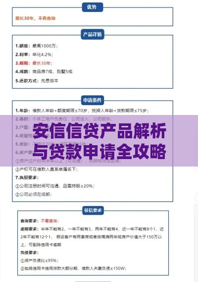安信信贷产品解析与贷款申请全攻略