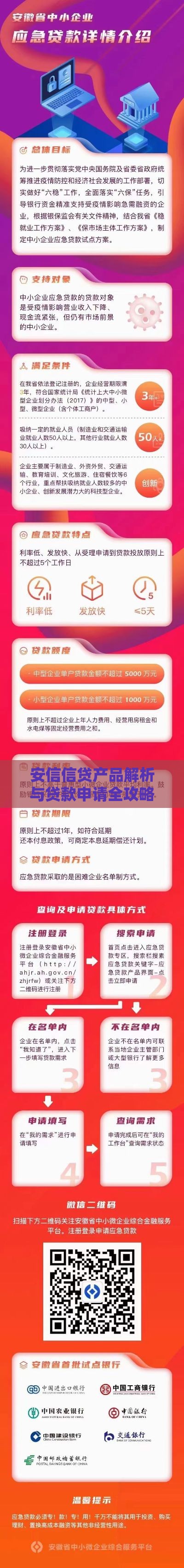 安信信贷产品解析与贷款申请全攻略