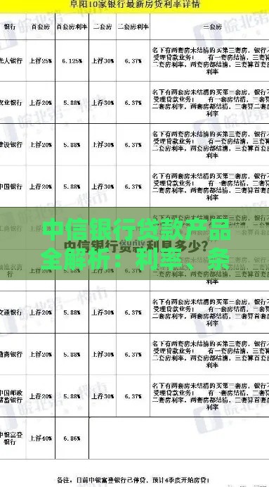 中信银行贷款产品全解析：利率、条件、申请流程一步到位