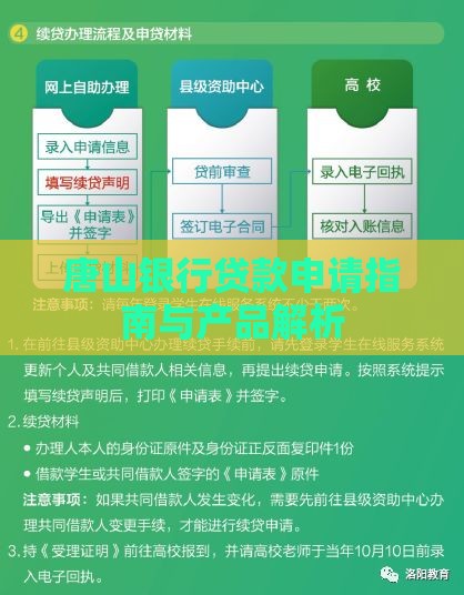 唐山银行贷款申请指南与产品解析