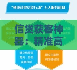 信贷获客神器:精准高效获取贷款客户的实战指南 信贷获客神器:精准高效获取贷款客户的实战指南