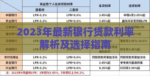 2023年最新银行贷款利率解析及选择指南