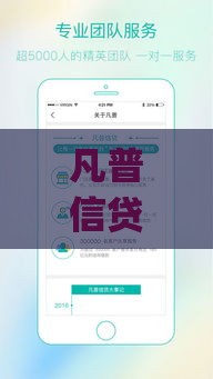 凡普信贷app下载指南：正规平台如何快速申请贷款