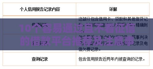 10个容易通过且不看征信的借款平台推荐及注意事项