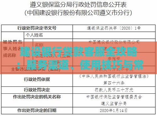 建设银行贷款客服全攻略：服务渠道、使用技巧与常见问题解答
