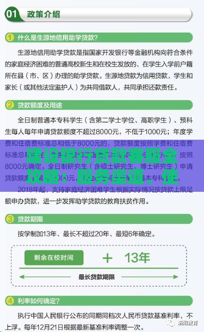 建设银行贷款客服全攻略：服务渠道、使用技巧与常见问题解答