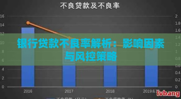银行贷款不良率解析：影响因素与风控策略