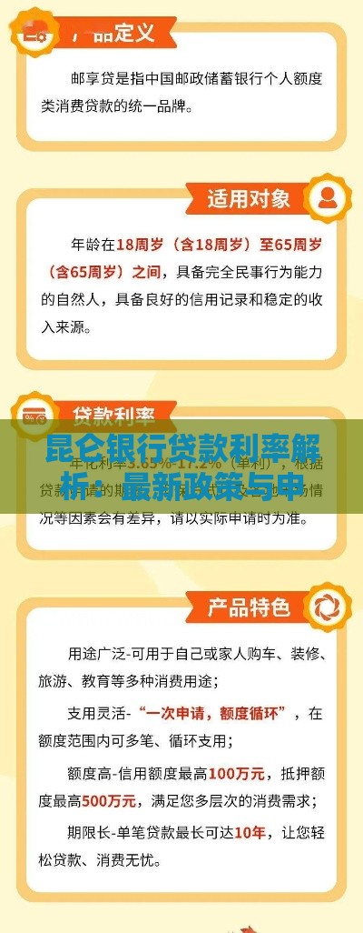 昆仑银行贷款利率解析：最新政策与申请指南