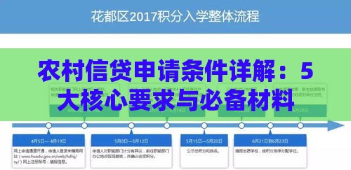 农村信贷申请条件详解：5大核心要求与必备材料