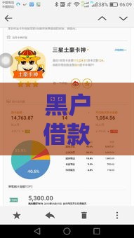 黑户借款必下口子？小额贷款真实渠道全解析