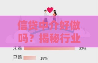 信贷中介好做吗？揭秘行业现状、收入门槛与赚钱技巧