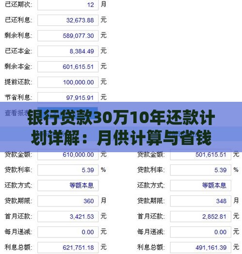 银行贷款30万10年还款计划详解：月供计算与省钱技巧