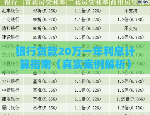 银行贷款20万一年利息计算指南（真实案例解析）