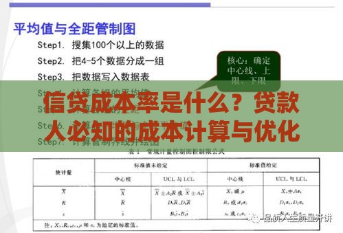 信贷成本率是什么？贷款人必知的成本计算与优化技巧