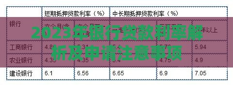 2023年银行贷款利率解析及申请注意事项