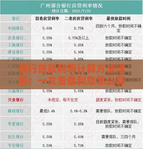 银行贷款利率计算方法详解：一文看懂利息怎么算
