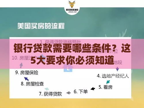 银行贷款需要哪些条件？这5大要求你必须知道