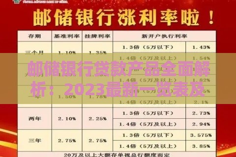 邮储银行贷款产品全面解析：2023最新一览表及申请指南