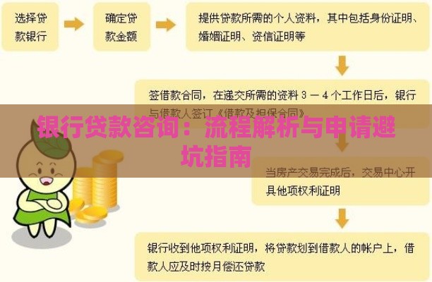 银行贷款咨询：流程解析与申请避坑指南