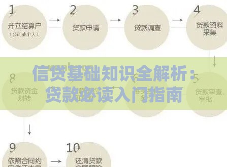 信贷基础知识全解析：贷款必读入门指南