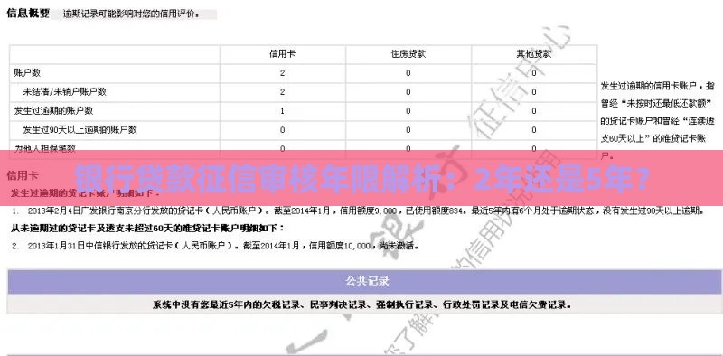 银行贷款征信审核年限解析：2年还是5年？