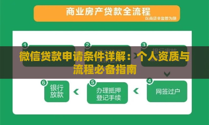 微信贷款申请条件详解：个人资质与流程必备指南