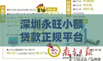 深圳永旺小额贷款正规平台申请攻略及产品优势解析