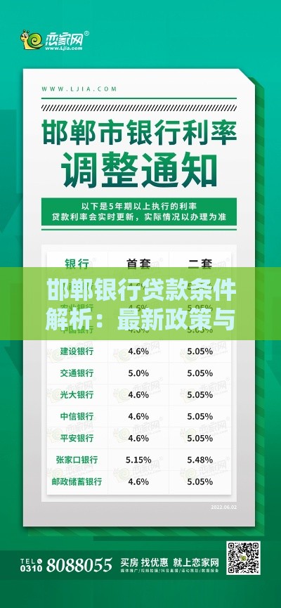 邯郸银行贷款条件解析：最新政策与申请攻略