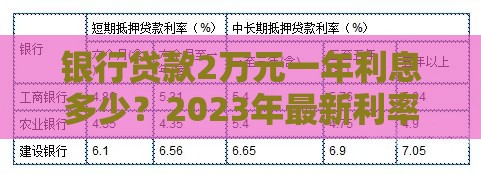 银行贷款2万元一年利息多少？2023年最新利率计算方法解析
