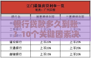 银行贷款多久到账？10个关键因素决定放款速度