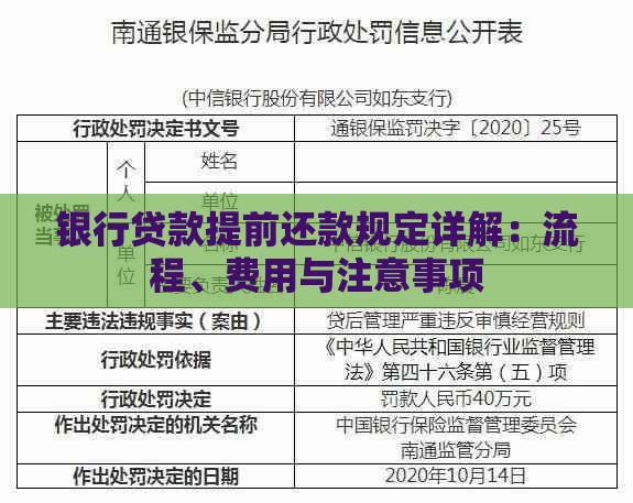 银行贷款提前还款规定详解：流程、费用与注意事项
