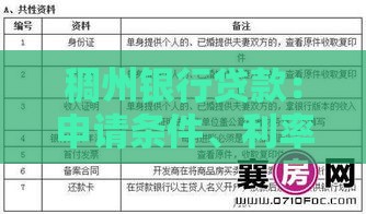 稠州银行贷款：申请条件、利率及流程全攻略