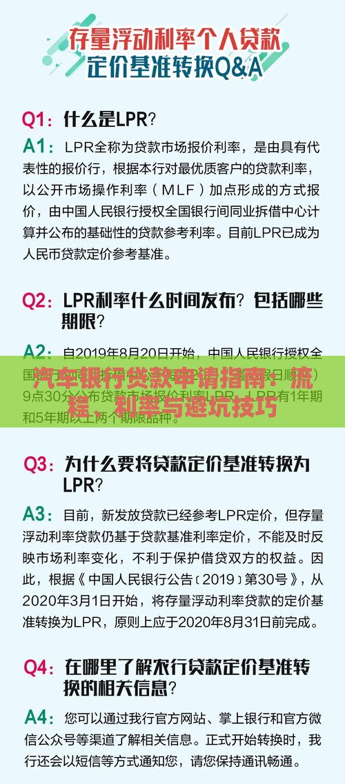 汽车银行贷款申请指南：流程、利率与避坑技巧