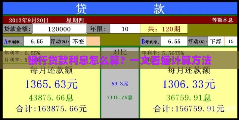 银行贷款利息怎么算？一文看懂计算方法
