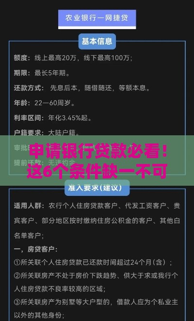 申请银行贷款必看！这6个条件缺一不可（附详细解读）