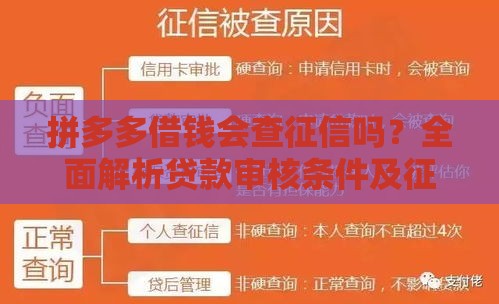 拼多多借钱会查征信吗？全面解析贷款审核条件及征信影响