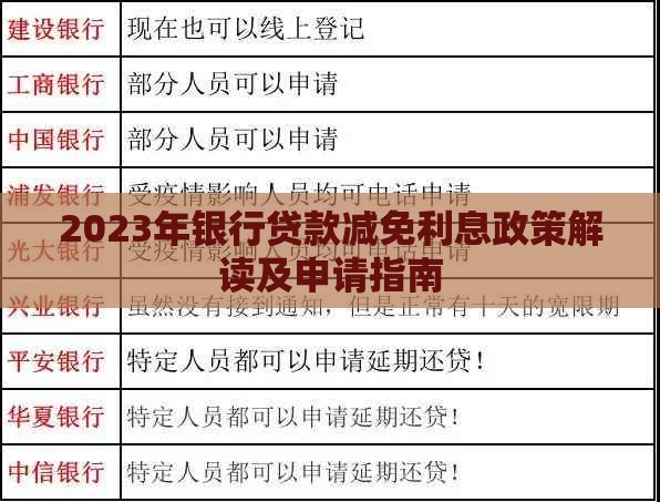2023年银行贷款减免利息政策解读及申请指南