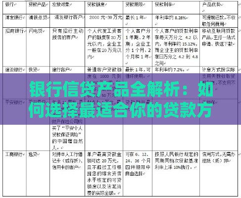 银行信贷产品全解析：如何选择最适合你的贷款方案？
