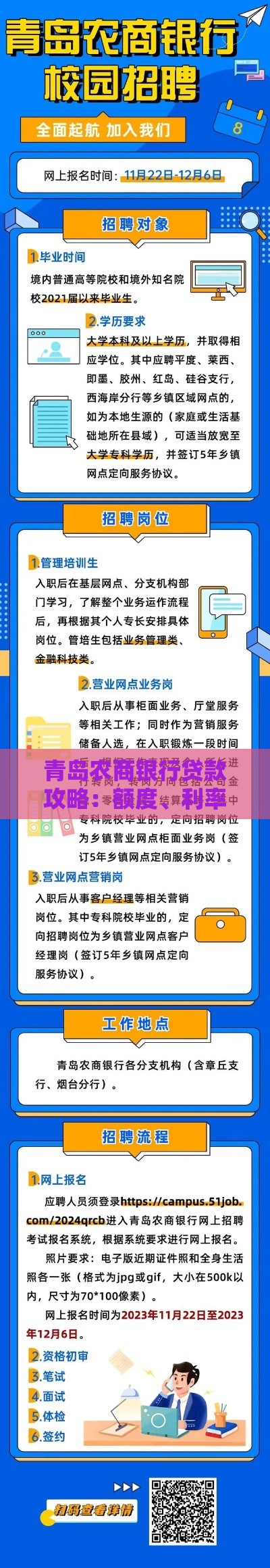 青岛农商银行贷款攻略：额度、利率、申请条件全解析