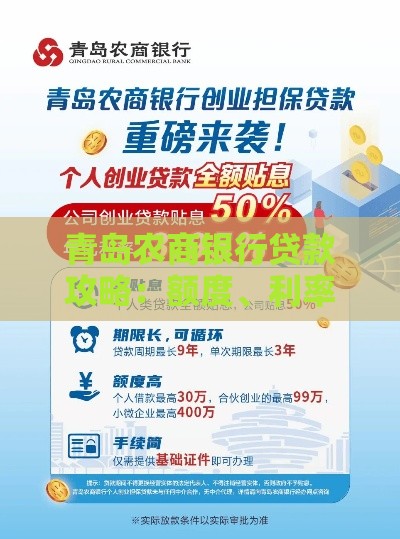 青岛农商银行贷款攻略：额度、利率、申请条件全解析