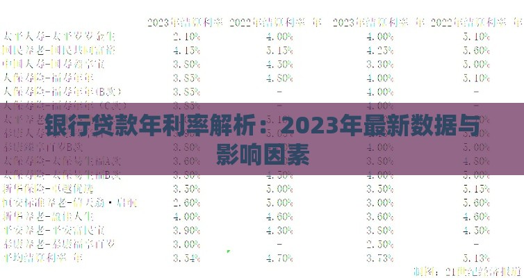 银行贷款年利率解析：2023年最新数据与影响因素