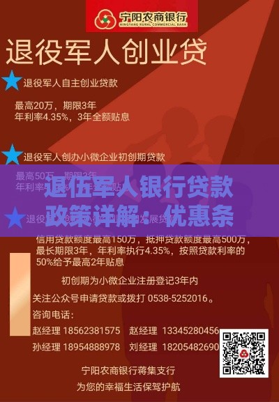 退伍军人银行贷款政策详解：优惠条件与申请流程全指南
