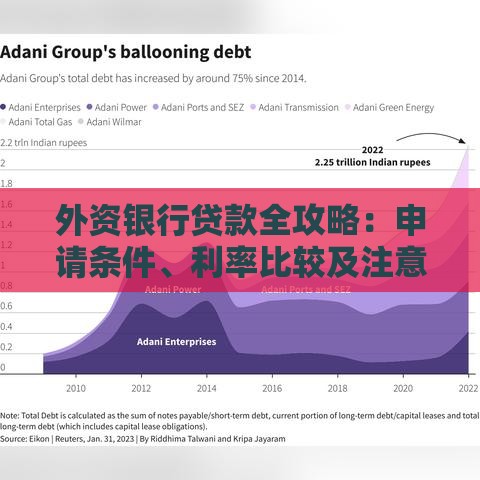 外资银行贷款全攻略：申请条件、利率比较及注意事项