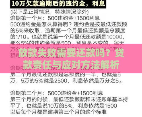 放款失败需要还款吗？贷款责任与应对方法解析