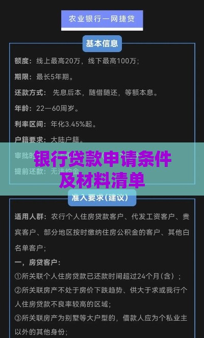 银行贷款申请条件及材料清单